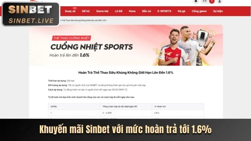 Hình ảnh các chương trình khuyến mãi và tiền thưởng hấp dẫn tại 789be chính thức
